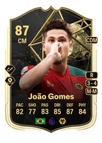 João Gomes Team of the Week 87 OVR