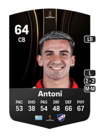 Mateo Antoni CONMEBOL Libertadores 64 OVR