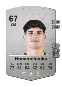Santiago Homenchenko Common 67 OVR
