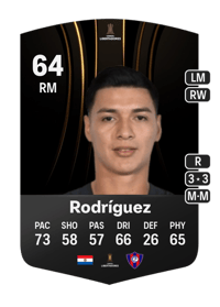 Derlis Rodríguez CONMEBOL Libertadores 64 OVR