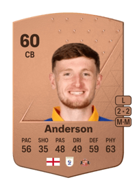 Joe Anderson Common 60 OVR