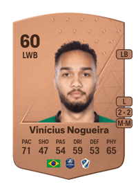 Vinícius Nogueira Common 60 OVR