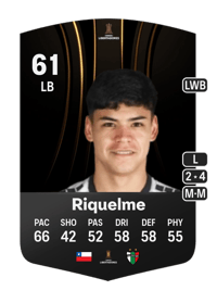 Alan Riquelme CONMEBOL Libertadores 61 OVR