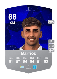 Martín Barrios CONMEBOL Sudamericana 66 OVR
