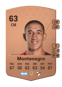 Lisandro Montenegro Common 63 OVR