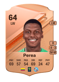 Oscar Perea Rare 64 OVR