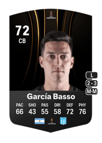 Agustín García Basso CONMEBOL Libertadores 72 OVR