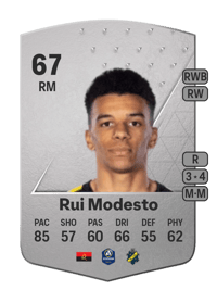 Rui Modesto Common 67 OVR