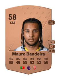 Mauro Bandeira Common 58 OVR