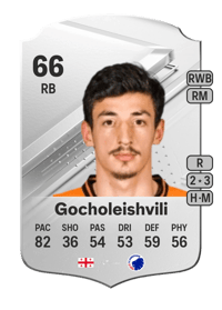 Giorgi Gocholeishvili Rare 66 OVR