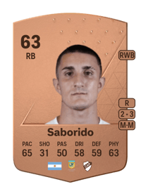 Juan Saborido Common 63 OVR