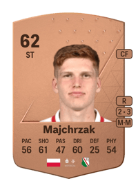Jordan Majchrzak Common 62 OVR