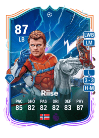 John Arne Riise UEFA Heroes (Mens) 87 OVR