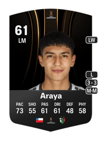 Martín Araya CONMEBOL Libertadores 61 OVR