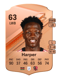 Vincent Harper Rare 63 OVR