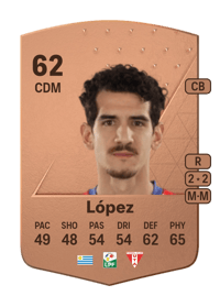Ariel López Common 62 OVR