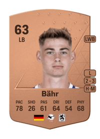 Florian Bähr Common 63 OVR