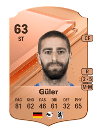 Serhat-Semih Güler Rare 63 OVR