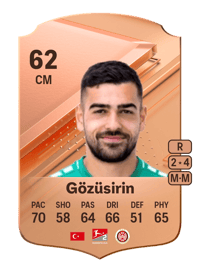 Tarik Gözüsirin Rare 62 OVR