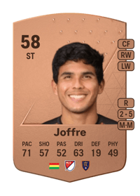 Sebastian Joffre Common 58 OVR