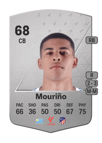 Santiago Mouriño Common 68 OVR