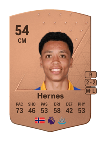 Travis Hernes Common 54 OVR