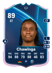 Tabitha Chawinga UWCL Road to the Knockouts 89 OVR