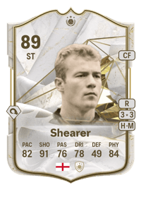 Alan Shearer Icon 89 OVR