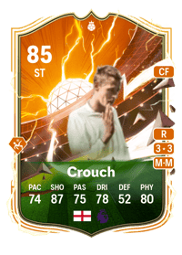 Peter Crouch UT Heroes 85 OVR