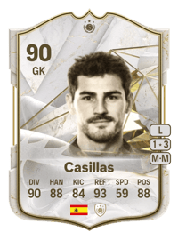 Casillas Icon 90 OVR