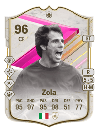 Gianfranco Zola FUTTIES Icon 96 OVR