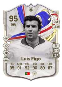 Luís Figo Greats of the Game Icon 95 OVR