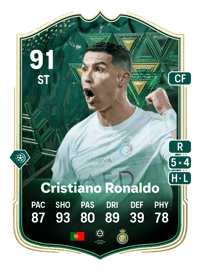 Cristiano Ronaldo Winter Wildcards 91 OVR