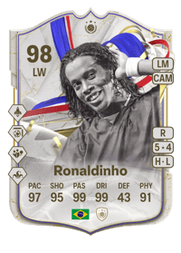 Ronaldinho Greats of the Game Icon 98 OVR