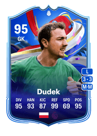 Jerzy Dudek Greats of the Game Hero 95 OVR
