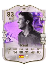 Raúl Ultimate Birthday ICON 93 OVR