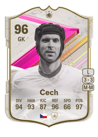 Petr Čech FUTTIES Icon 96 OVR