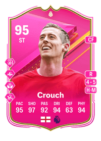 Peter Crouch FUTTIES Hero 95 OVR