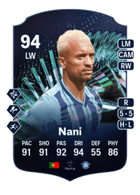 Nani TOTS Moments 94 OVR