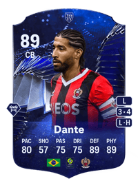 Dante TOTY Honourable Mentions 89 OVR
