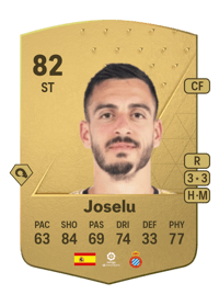 Joselu Common 82 OVR