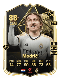 Luka Modrić Team of the Week 88 OVR