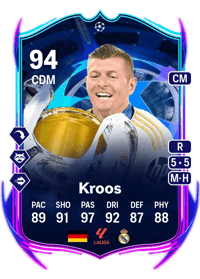 Toni Kroos UCL Road to the Final 94 OVR