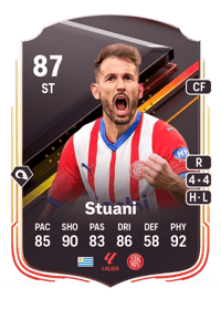 Cristhian Stuani Storyline 87 OVR