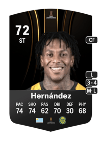 Abel Hernández CONMEBOL Libertadores 72 OVR