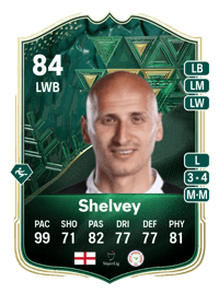 Jonjo Shelvey Winter Wildcards 84 OVR