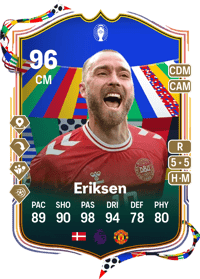 Christian Eriksen UEFA EURO Team of the Tournament 96 OVR