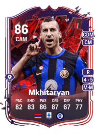 Henrikh Mkhitaryan Trailblazers 86 OVR