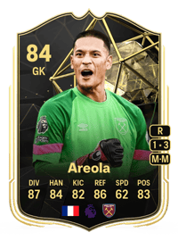 Alphonse Areola Team of the Week 84 OVR