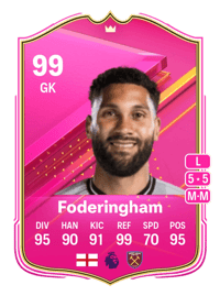 Wes Foderingham FUTTIES Premium 99 OVR